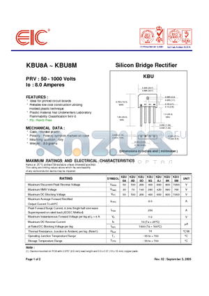 KBU8A datasheet - Silicon Bridge Rectifier