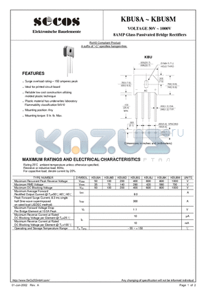 KBU8B datasheet - VOLTAGE 50V ~ 1000V 8AMP Glass Passivated Bridge Rectifiers
