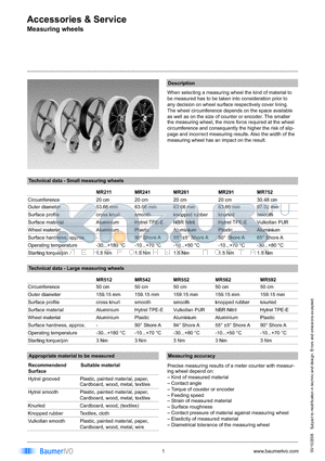 MR211.04 datasheet - Accessories & Service