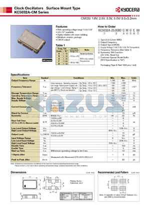 KC5032A-CM datasheet - CMOS/ 1.8V, 2.5V, 3.3V, 5.0V/ 5.03.2mm