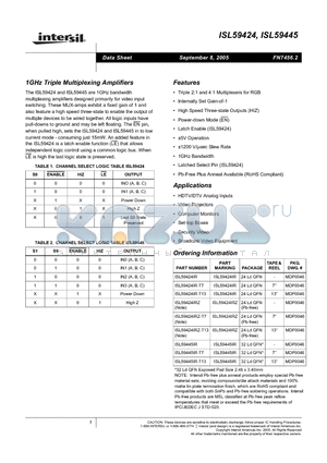 ISL59424 datasheet - 1GHz Triple Multiplexing Amplifiers