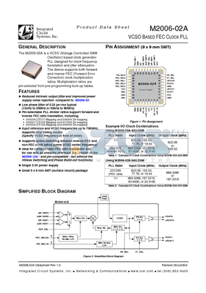 M2006-02A-625.0000 datasheet - VCSO BASED FEC CLOCK PLL
