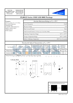 PL00123-WCR24 datasheet - PL00123 Series SMD LED 0805 Package