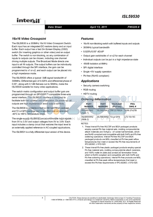 ISL59530IRZ datasheet - 16x16 Video Crosspoint