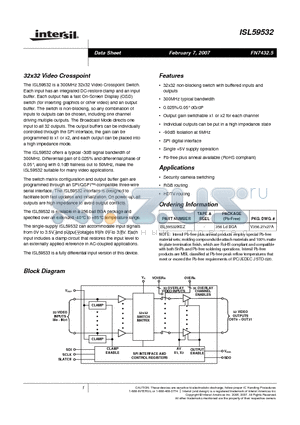 ISL59532 datasheet - 32x32 Video Crosspoint