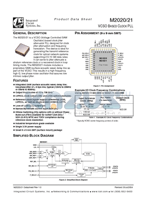 M2021 datasheet - VCSO BASED CLOCK PLL