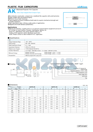 QAK2E105KTP datasheet - PLASTIC FILM CAPACITORS