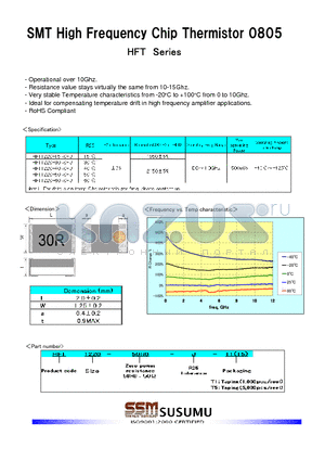 HFT1220-50RO-J datasheet - SMT High Frequency Chip Thermistor