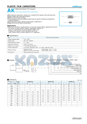 QAK2G334JTP datasheet - PLASTIC FILM CAPACITORS