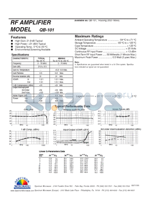 QB-101 datasheet - RF AMPLIFIER