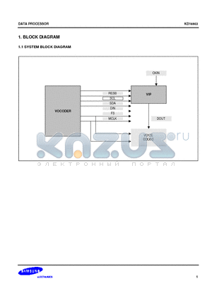 KD16903 datasheet - DATA PROCESSOR