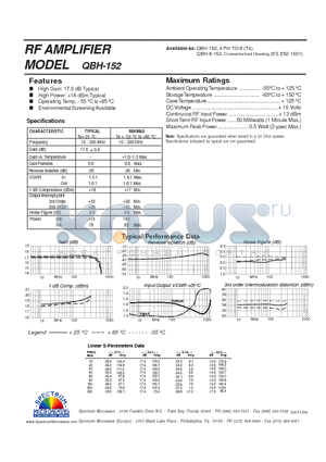 QBH-152 datasheet - RF AMPLIFIER