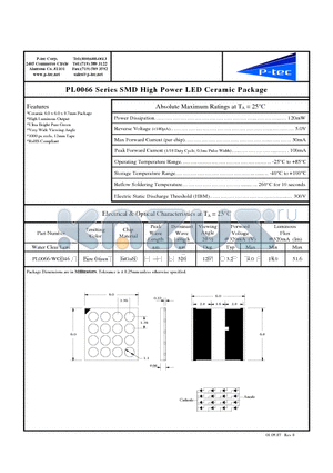 PL0066-WCG46 datasheet - SMD High Power LED Ceramic Package