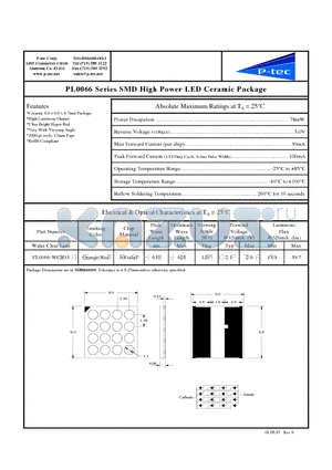 PL0066-WCR33 datasheet - SMD High Power LED Ceramic Package