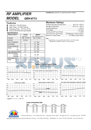 QBH-8713 datasheet - RF AMPLIFIER