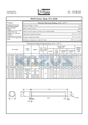PL03-WCG13 datasheet - 3mm (T1) LED