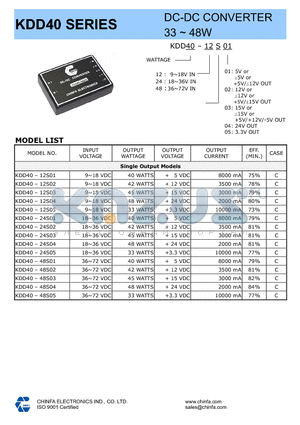 KDD40-12S03 datasheet - DC-DC CONVERTER 33 ~ 48W