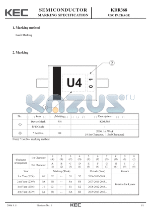 KDR368 datasheet - USC PACKAGE