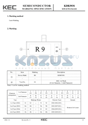 KDR393S datasheet - SOT-23 PACKAGE