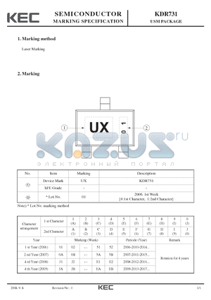 KDR731_08 datasheet - USM PACKAGE