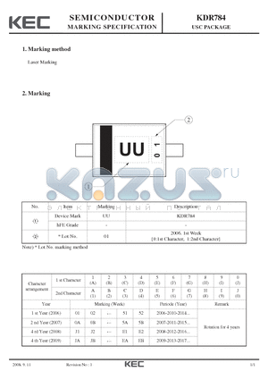 KDR784 datasheet - USC PACKAGE