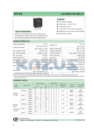 HFV6012HLQ3 datasheet - AUTOMOTIVE RELAY