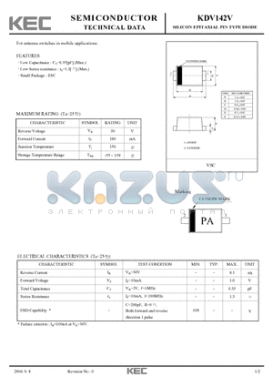 KDV142V datasheet - SILICON EPITAXIAL PIN TYPE DIODE