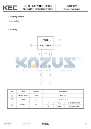 KDV149 datasheet - TO-92M PACKAGE