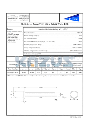 PL16H-WCW15Z datasheet - 5mm (T1n) Ultra Bright White LED