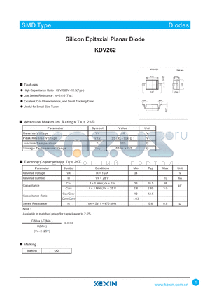 KDV262 datasheet - Silicon Epitaxial Planar Diode