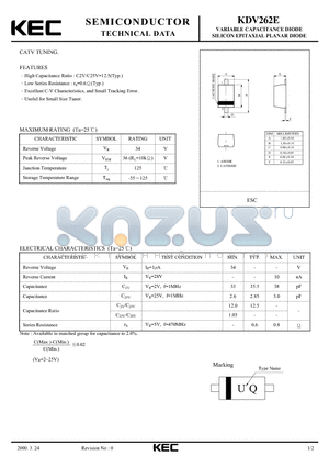 KDV262E datasheet - VARIABLE CAPACITANCE DIODE SILICON EPITAXIAL PLANAR DIODE(CATV TUNING)