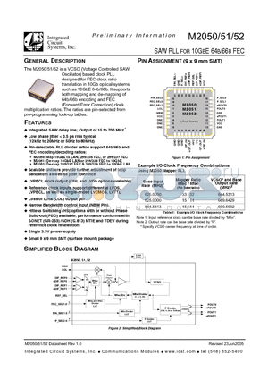 M2051-11I625.0000 datasheet - SAW PLL FOR 10GBE 64B/66B FEC