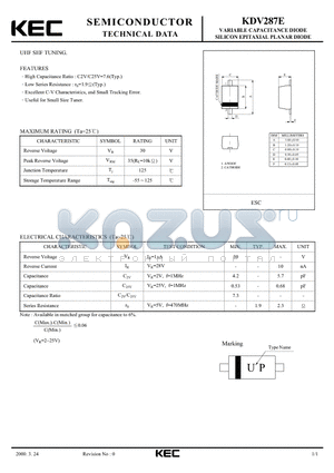 KDV287E datasheet - VARIABLE CAPACITANCE DIODE SILICON EPITAXIAL PLANAR DIODE(UHF SHF TUNING)