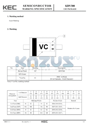 KDV300 datasheet - USC PACKAGE