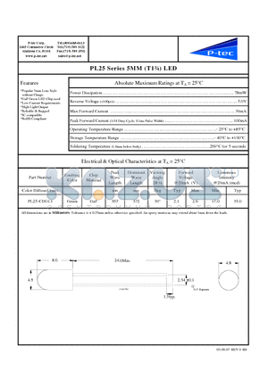 PL25-CDG13 datasheet - 5MM (T1n) LED