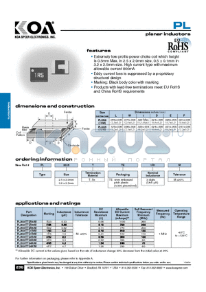 PL2520TTE1R5M datasheet - planar inductors