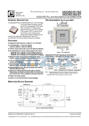 M2081 datasheet - VCSO FEC PLL WITH AUTOSWITCH FOR SONET/OTN