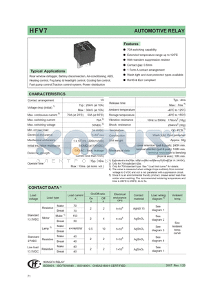 HFV7012HSPTM datasheet - AUTOMOTIVE RELAY