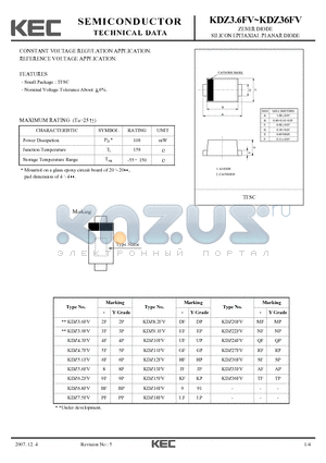 KDZ10FV datasheet - SILICON EPITAXIAL PLANAR DIODE