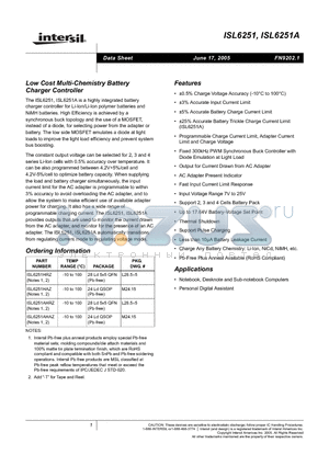 ISL6251 datasheet - Low Cost Multi-Chemistry Battery Charger Controller