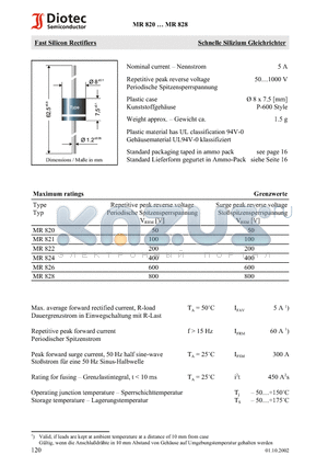 MR821 datasheet - Fast Silicon Rectifiers