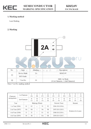 KDZ2.0V_08 datasheet - USC PACKAGE