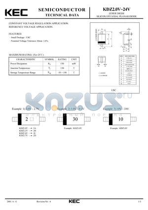 KDZ22V datasheet - ZENER DIODE SILICON EPITAXIAL PLANAR DIODE