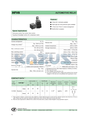 HFV80061H2R datasheet - AUTOMOTIVE RELAY