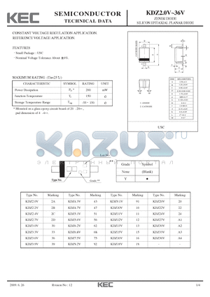 KDZ3.3V datasheet - SILICON EPITAXIAL PLANAR DIODE