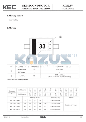 KDZ3.3V datasheet - USC PACKAGE