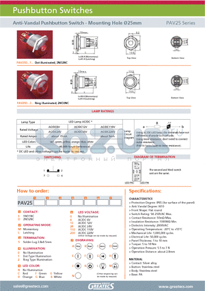 PAV25DSMS1C220 datasheet - Anti-Vandal Pushbutton Switch - Mounting Hole 25mm