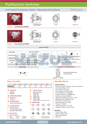 PAV25DSMS1C24 datasheet - Anti-Vandal Pushbutton Switch - Mounting Hole 25mm