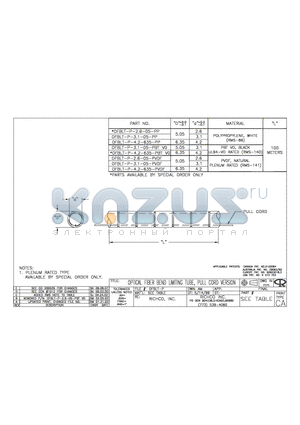 OFBLT-P-3.1-05-PVDF datasheet - OPTICAL FIBER BEND LIMITING TUBE, PULL CORD VERSION