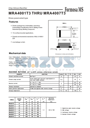 MRA4002T3 datasheet - Chip Silicon Rectifier - Glass passivated type